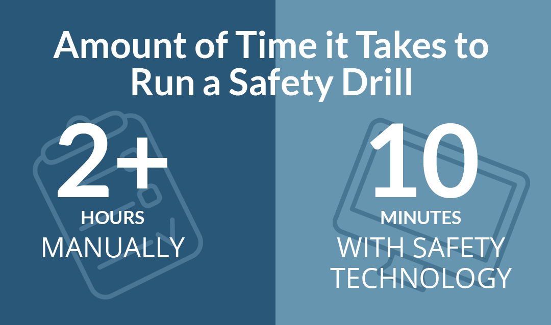 INFOGRAPHIC: It’s National Safety Month