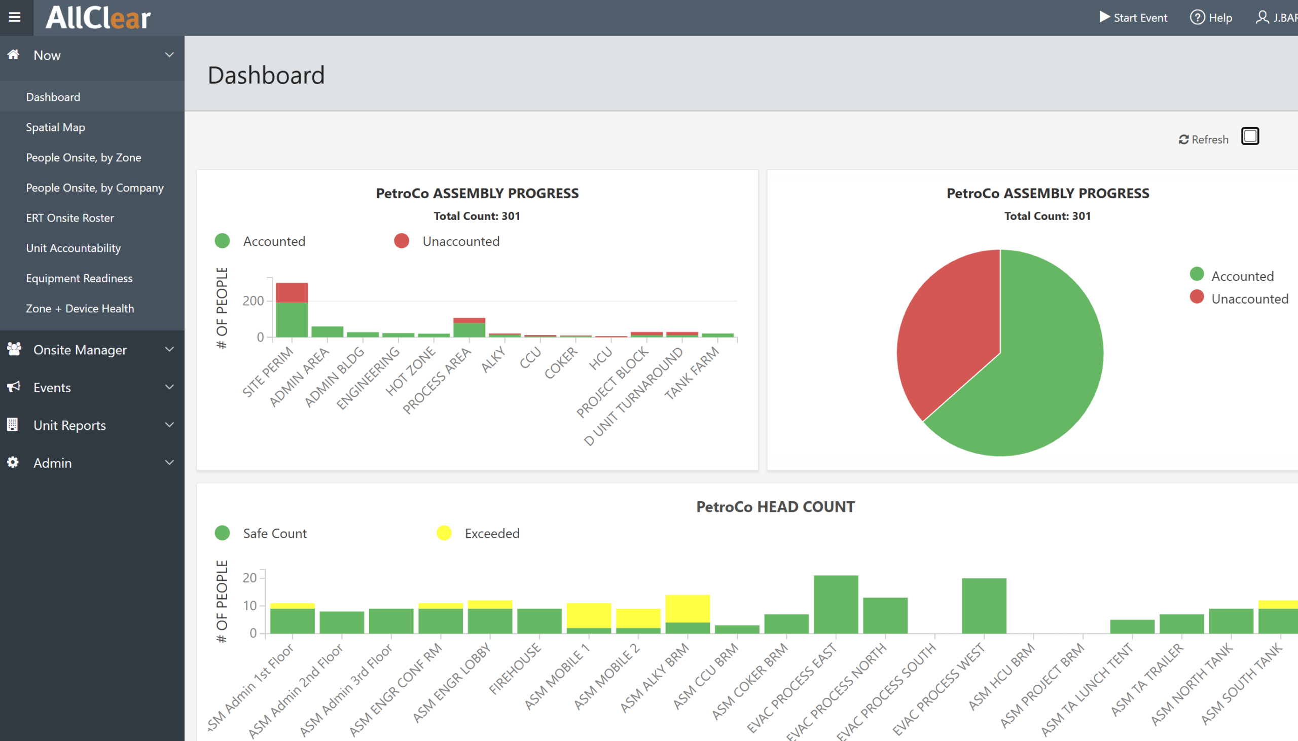 Image of AllClear Software Dashboard