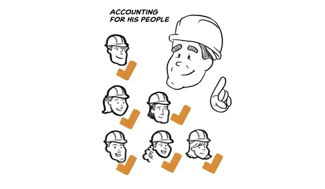 From Scattered Paper Records to Streamlined Inspections with AllClear Equipped