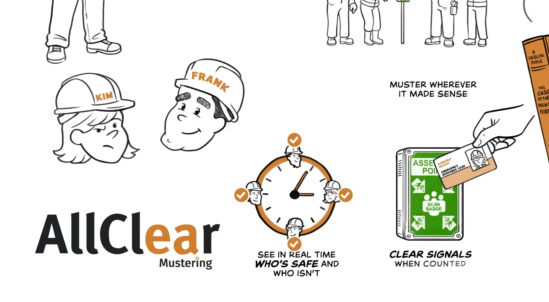 Whiteboard illustration for AllClear Mustering by inFRONT. Emergency response leaders Kim and Frank are shown alongside a clock ringed with accounted-for workers, illustrating how AllClear lets people muster wherever it's safe, badge in at an assembly point for a clear signal when counted, and shows in real time who's safe and who isn't.